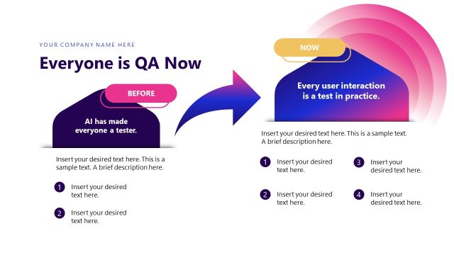 Everyone is QA Now – Vibe Testing PPT Slide