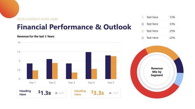 Financial Performance Slide with Column Chart