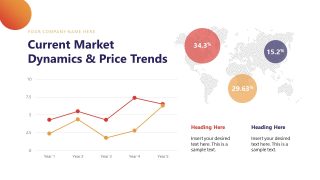 Oil & Gas Industry Template for Presentation 