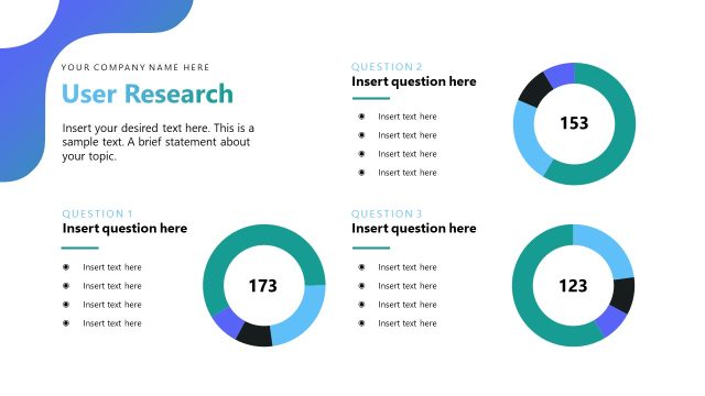 User Research Data Presentation Slide with Pie Charts