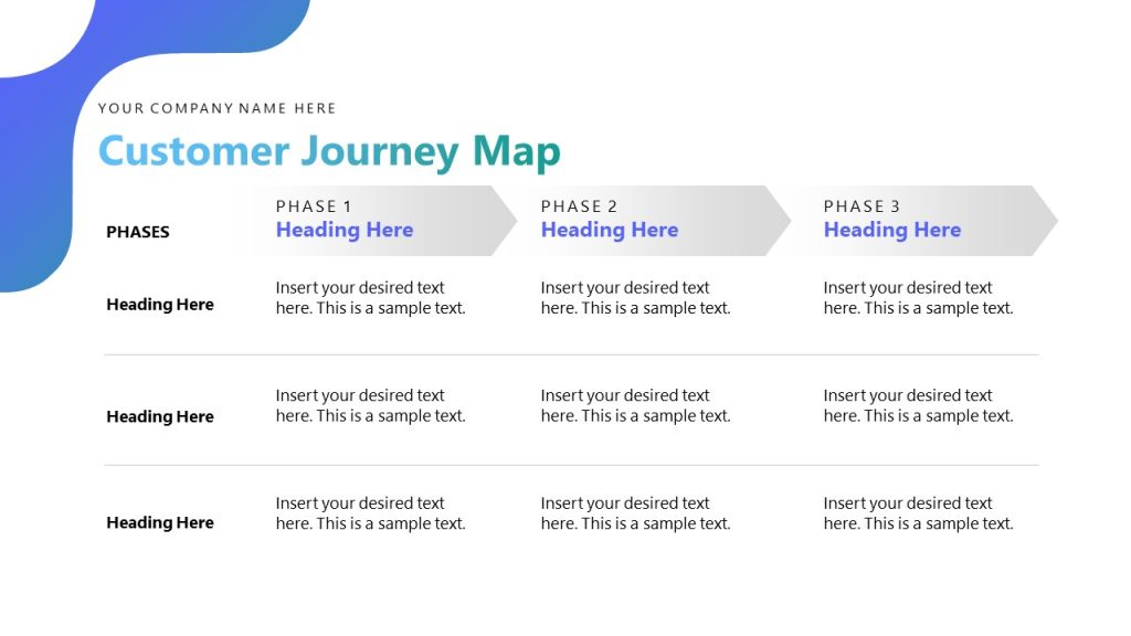 Customer Journey Map Slide PPT Template - SlideModel