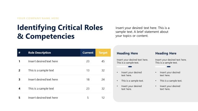 Placeholder Text & Tables – Succession Planning Presentation