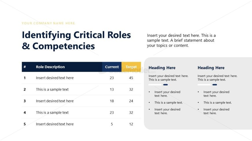 Succession Planning Template Slide