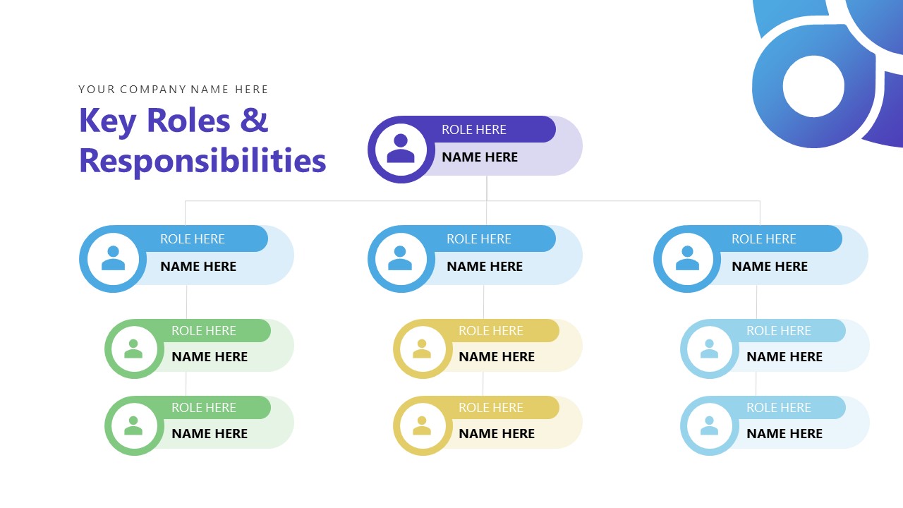 Key Roles Introduction Slide Roles And Responsibilities Slide Ideas
