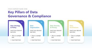 Data Governance & Compliance Template for Presentation 