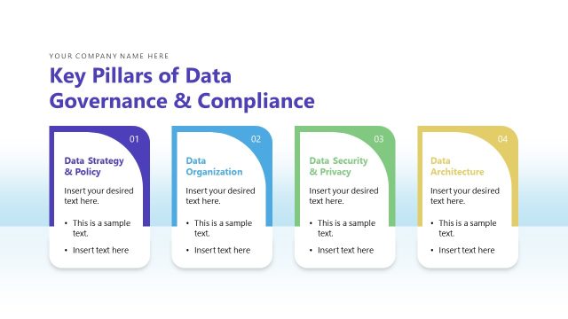 Key Pillars of Data Governance & Compliance PPT Template