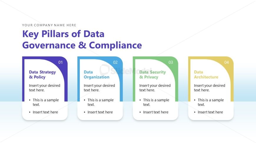Data Governance & Compliance Template for Presentation