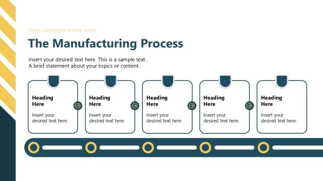 The Manufacturing Process Diagram Slide