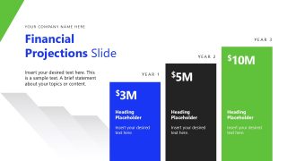 Three Ascending Columns for Financial Projections Discussion 
