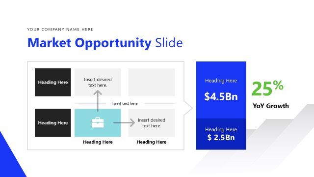 Market Opportunities Slide with Process Diagram