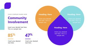Community Involvement Slide Template featuring a three droplets diagram for insurance company presentations.