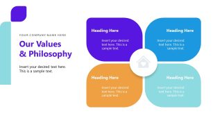 Our Values & Philosophy Slide Template with colorful sections for headings and text, designed for insurance company presentations.