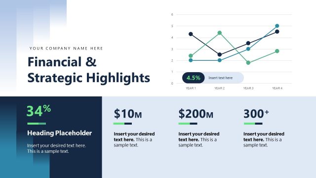 Financial & Strategic Highlights Slide with Data Points