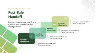 Four Steps Post Sale Handoff - Sales Playbook Template 