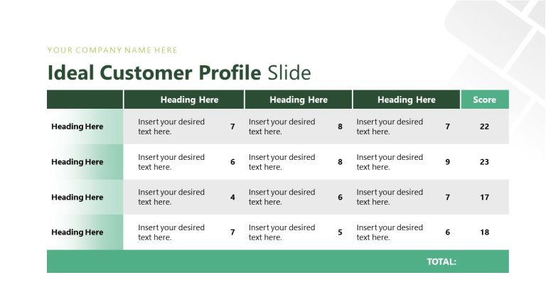 Ideal Customer Profile Slide with Table - SlideModel