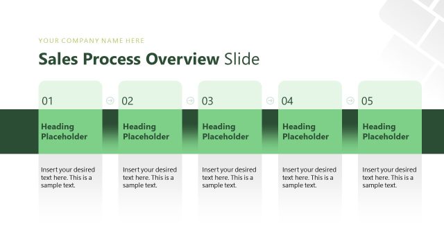 Five Step Sales Process Overview Presentation Slide