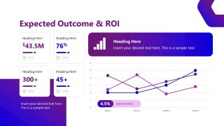 Line Chart Slide - AI Strategic Plan Template 