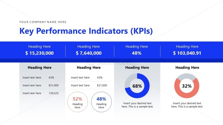 KPIs Table Slide for Project Update Presentation