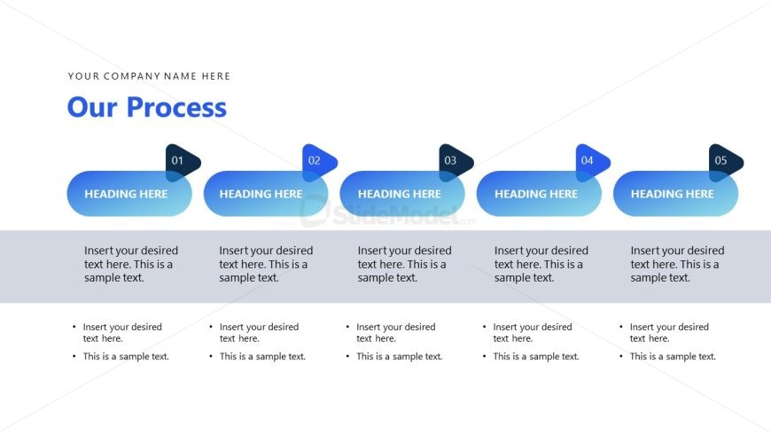 Process Diagram for Business Process Presentation