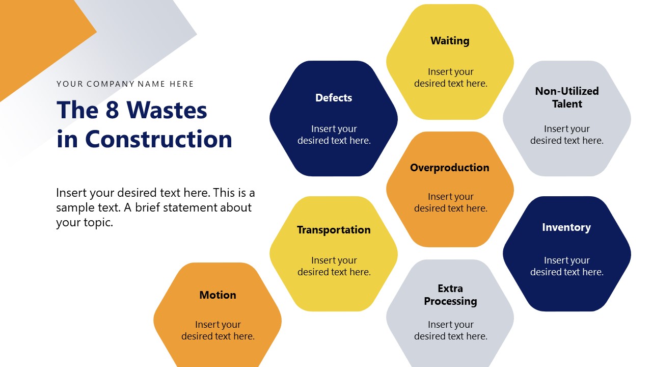 The 8 Wastes in Construction - Lean Construction Template - SlideModel