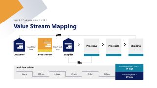 Lean Construction Slide Template 