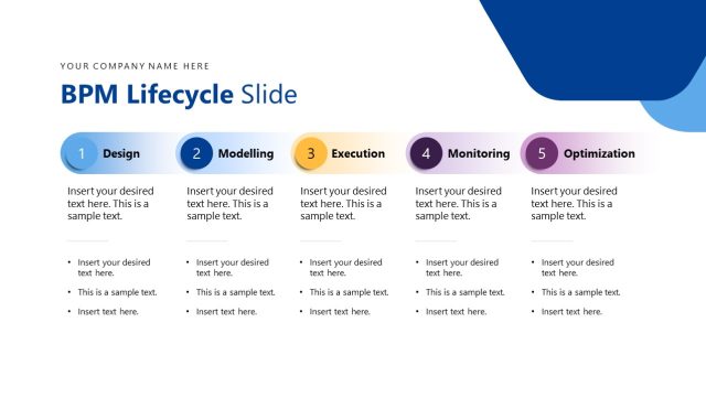 Business Process Management Lifecycle PPT Template - SlideModel