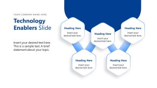 Customizable Digital Transformation Business Process Management Template 