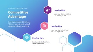 Competitive Advantage Slide for Nanotech Presentation