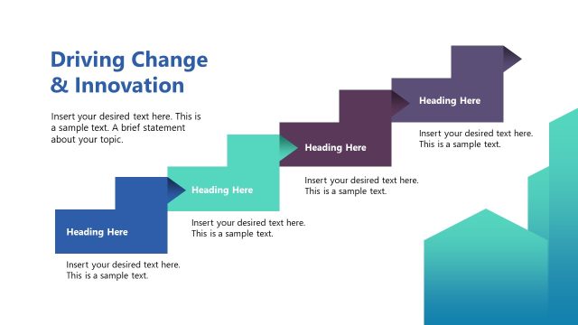 Driving Change & Innovation Slide with Stairs Diagram