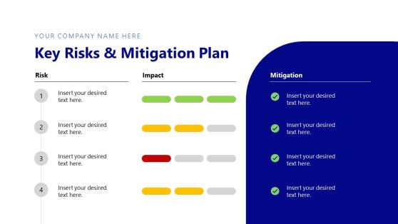 Key Risks & Mitigation Presentation Slide with Three Columns - SlideModel