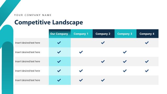 Editable Competitive Landscape PPT Slide with Table