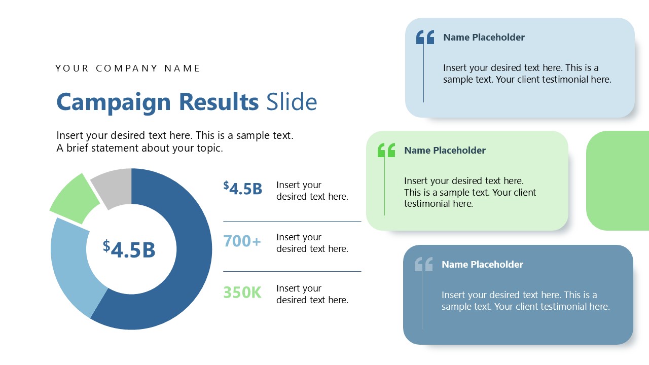 Marketing Promotion Campaign PowerPoint Template