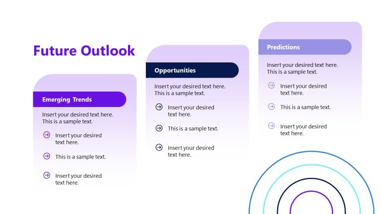 Future Outlook Slide - Human vs Machine Collaboration Template - SlideModel
