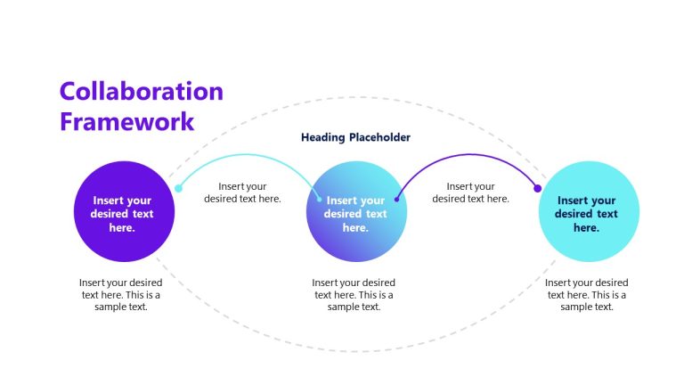 Collaboration Framework Diagram - Human vs Machine Collaboration PPT ...
