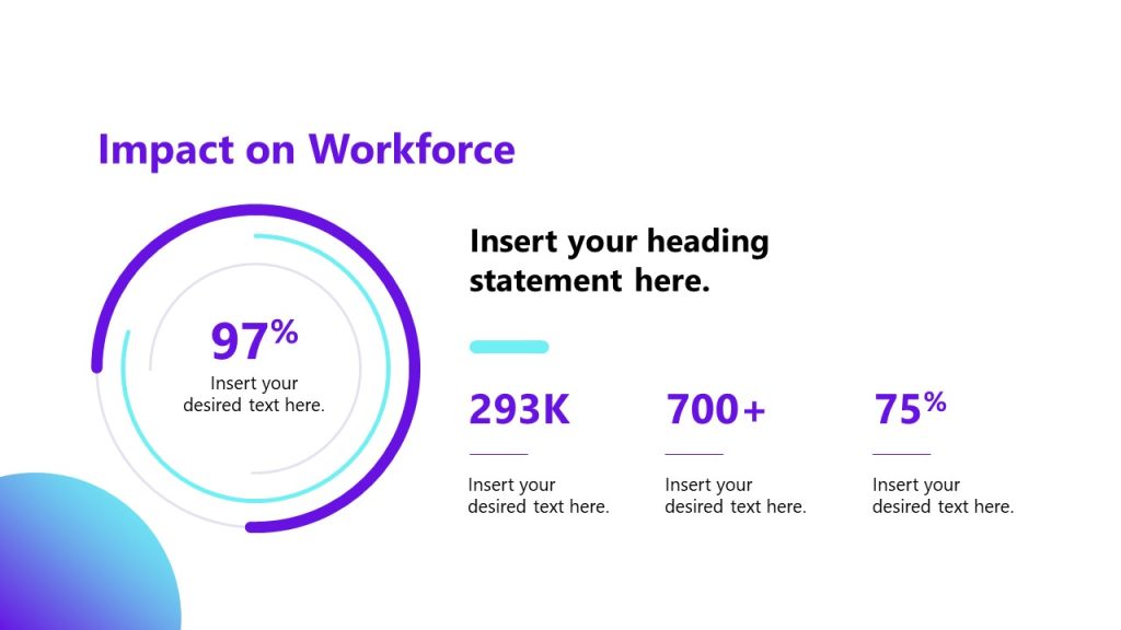 Impact Presentation Slide with Chart - Human vs Machine Collaboration ...
