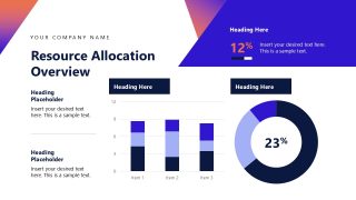 Two Charts for Resource Allocation Overview Presentation 