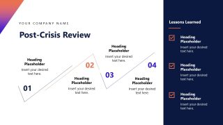 Post-Crisis Review Slide - Crisis Mapping PPT Template  
