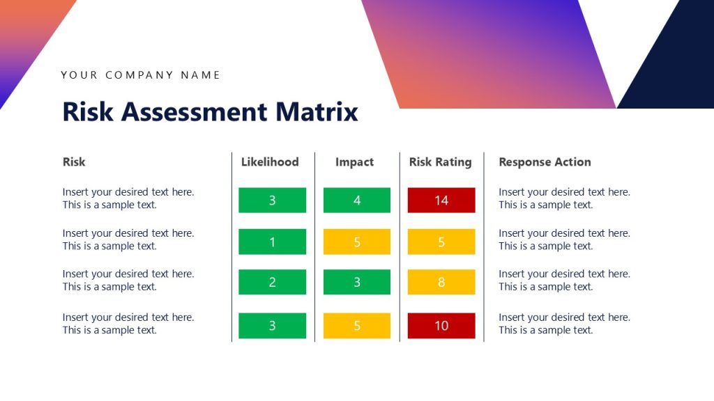 Risk Assessment Matrix Diagram with Multiple Columns - SlideModel
