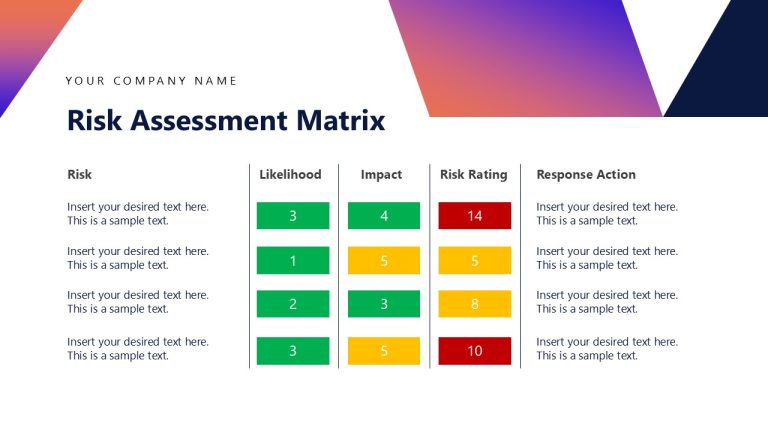 Risk Assessment Matrix Diagram with Multiple Columns - SlideModel