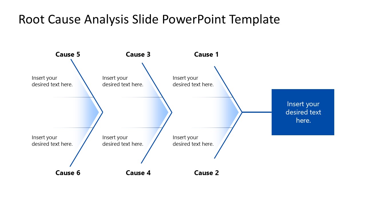 Editable Root Cause Analysis Slide PowerPoint Layout 