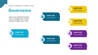 Strategic Alliance PPT Slide for Governance Discussion 