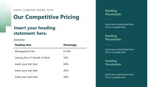 Property Management Slide for Pricing 