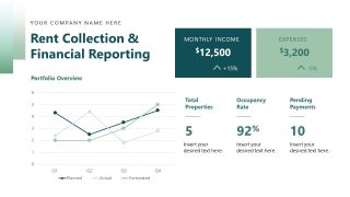 Line Chart for Data Presentation - Property Management PPT Template 