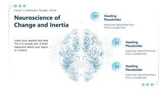 Brain Image Slide - Neuro Leadership Template 