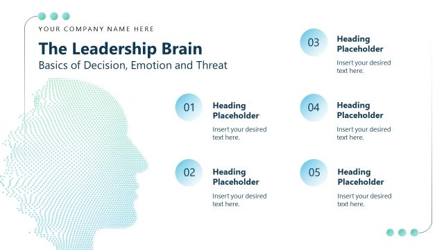 The Leadership Brain with Human Head Diagram