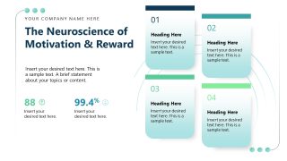 Engaging Neuro Leadership Presentation Template