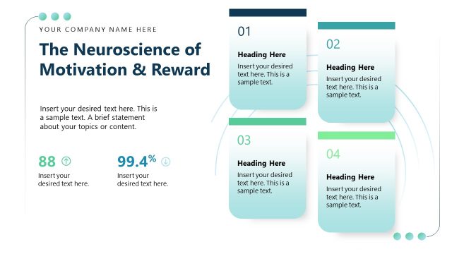Editable Neuroscience of Motivation & Reward Slide – Neuro Leadership Template