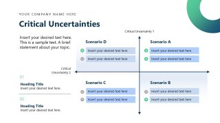 Scenario Planning Slide PPT Template  