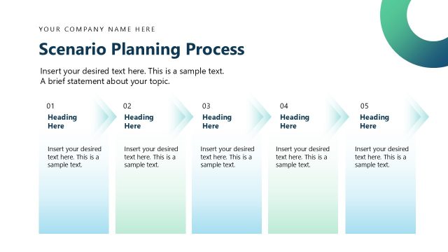 Scenerio Planning Process Slide with Arrows