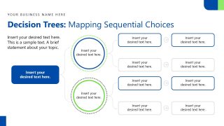 Mapping Sequential Choices Diagram Slide 